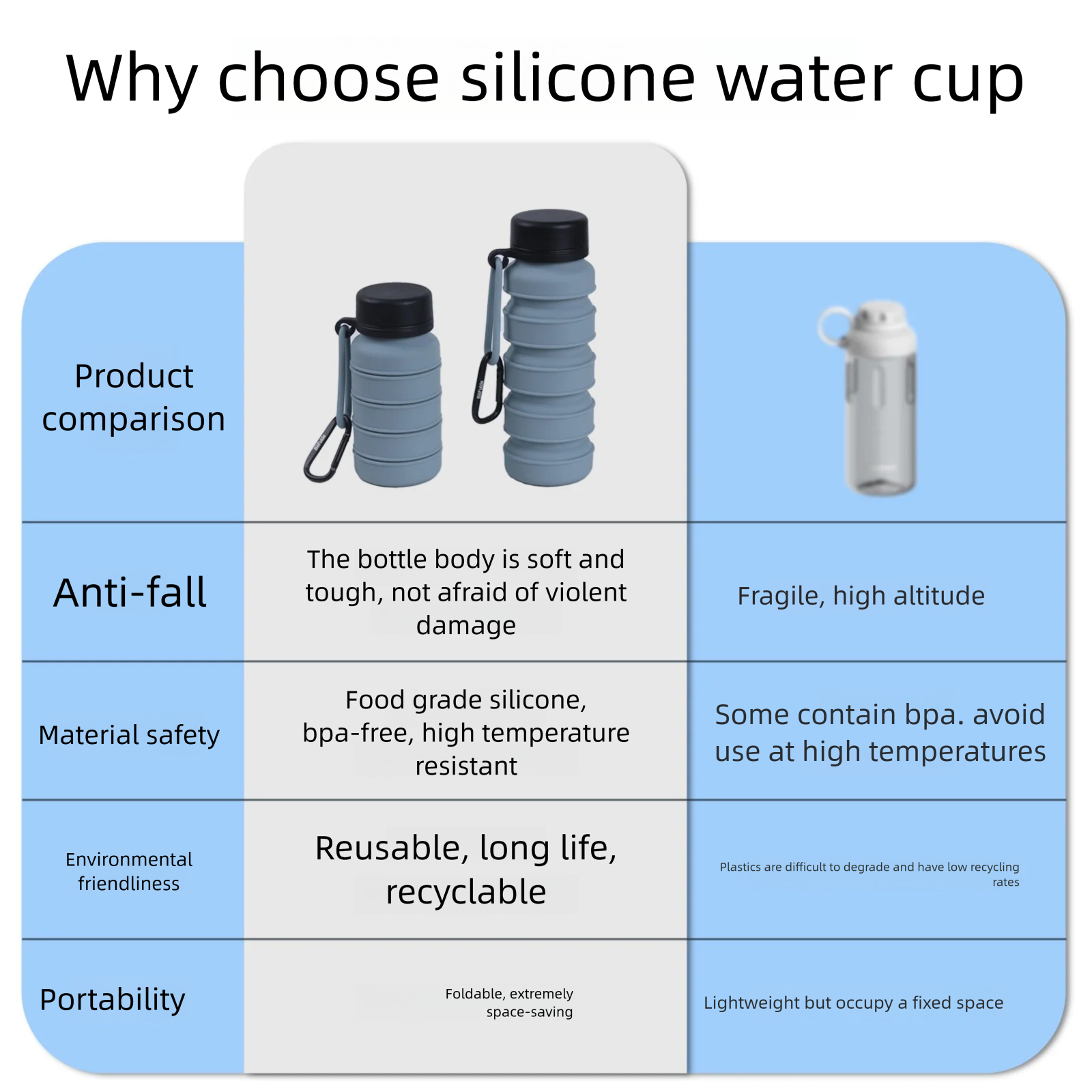 Shatterproof Collapsible Cup H - Water Bottle Collapsible ulasan dan harga