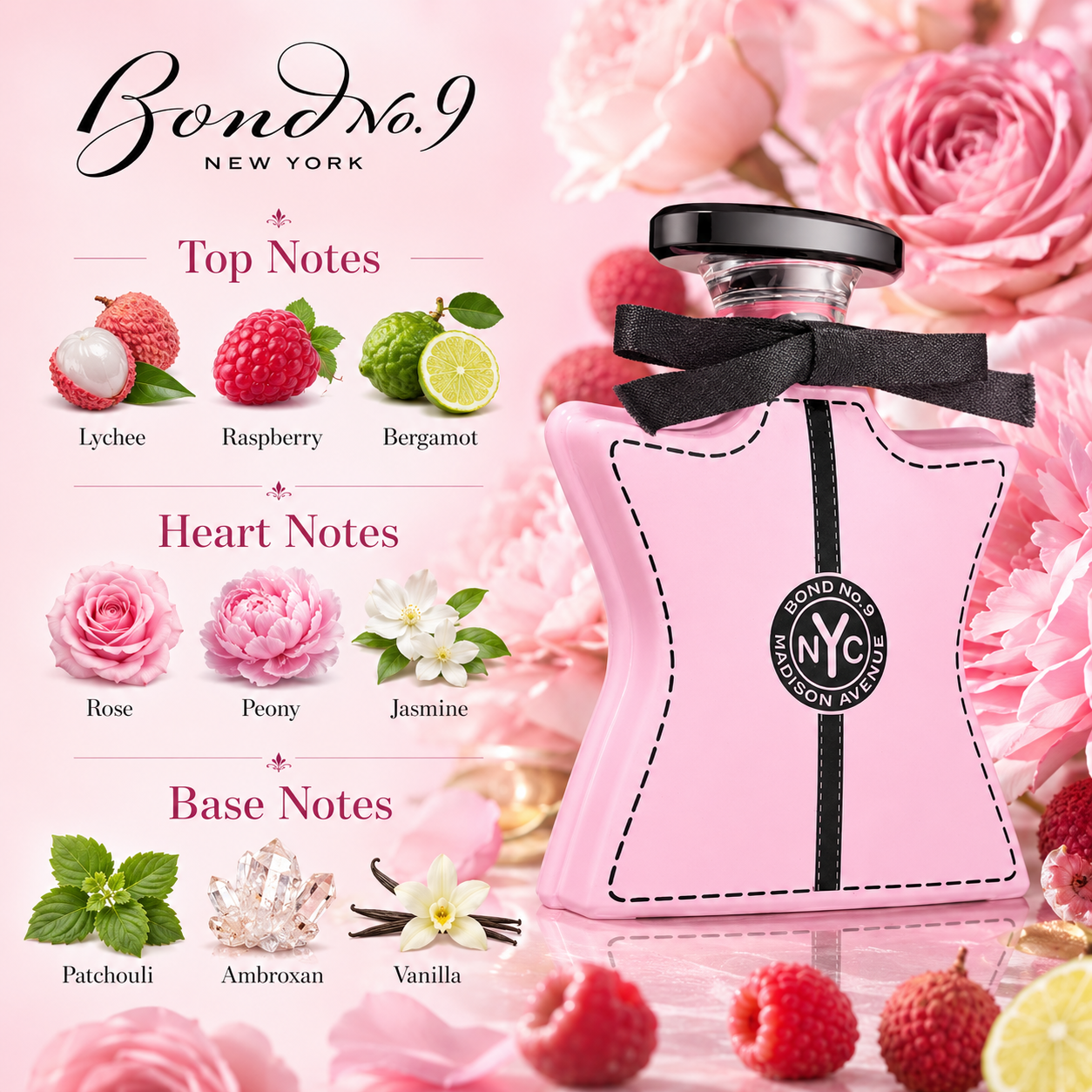 Bond No.9 Madison Avenue Eau D - Travel Accessories Gifts ulasan dan harga