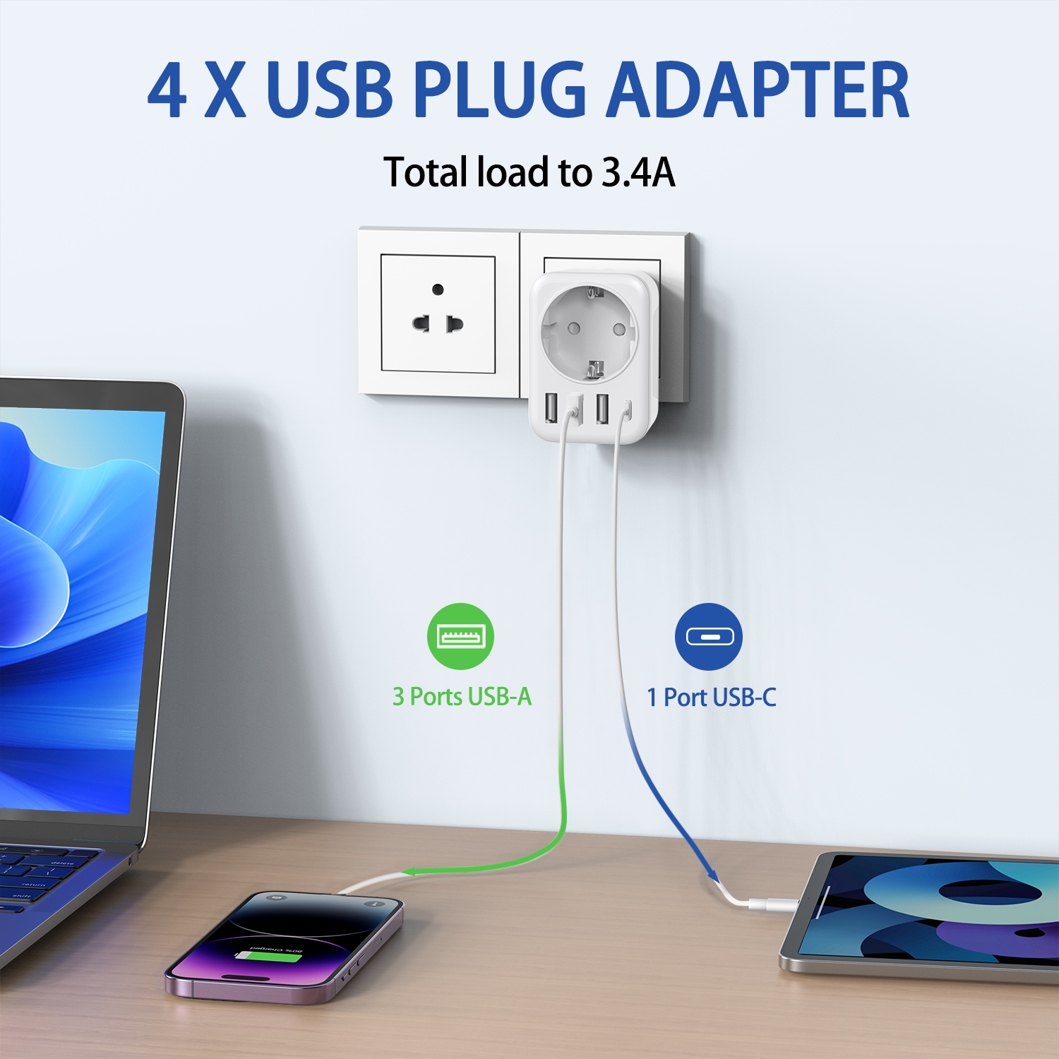 Travel Adapter USA Adapter Eur - Travel Accessories Canada ulasan dan harga